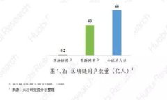 新比特币BTN钱包：安全、
