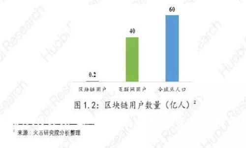 新比特币BTN钱包：安全、高效的数字资产管理解决方案