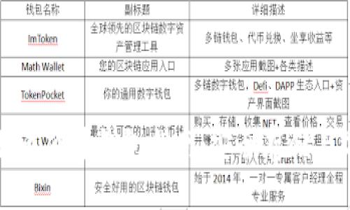 国内比特币硬件钱包指南：安全存储与选择技巧