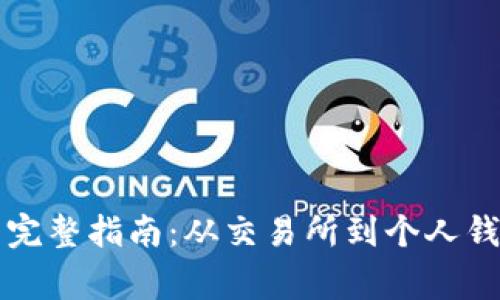 比特币提现到钱包的完整指南：从交易所到个人钱包的步骤与注意事项