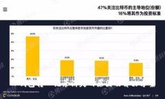 TP钱包转入记录消失的原因