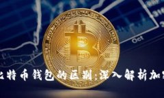 比特币与比特币钱包的区