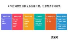 比特币钱包转账交易地址