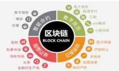如何在TP钱包中进行签名操