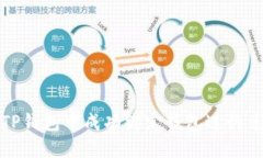 如何在TP钱包中成功绑定钱