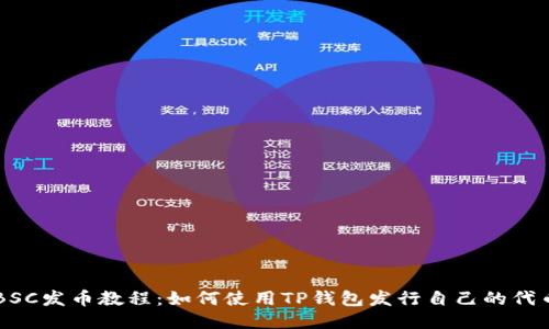 BSC发币教程：如何使用TP钱包发行自己的代币
