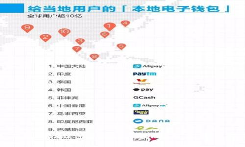 如何使用TP钱包进行Dogeswap交易：完整指南