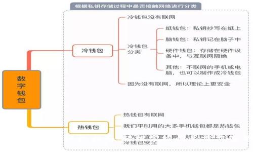 Token钱包闪兑授权指南：轻松掌握闪兑操作的每一步