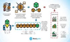 u钱包公司背景分析：一探