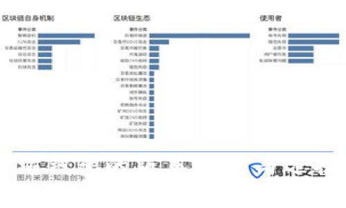 以太坊钱包的版本演变与选择指南