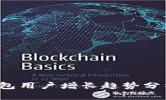 2023年比特币钱包用户增长