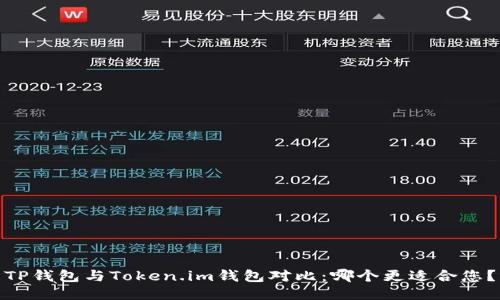 TP钱包与Token.im钱包对比：哪个更适合您？