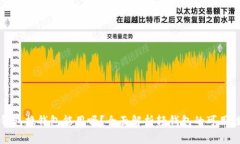 比特币轻钱包换钱包能用