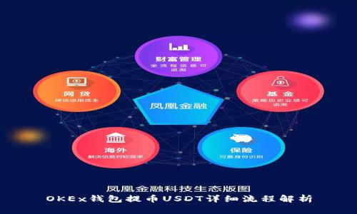 OKEx钱包提币USDT详细流程解析