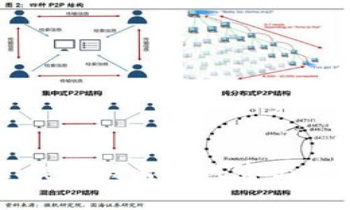 比特币托管钱包被盗的风险与防范措施解析