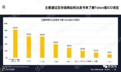 如何有效备份比特币手机