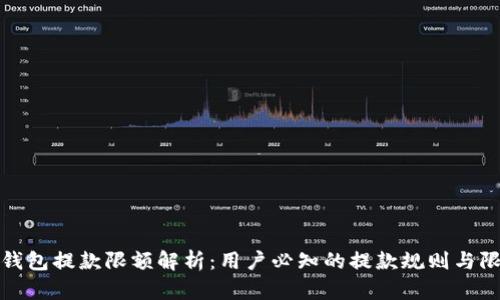 TP钱包提款限额解析：用户必知的提款规则与限制