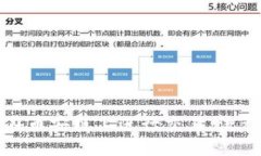 TP钱包如何在币安链上进行