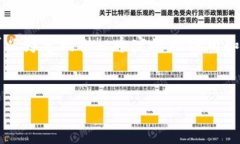 由于篇幅限制，我无法输