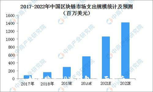 如何购买TP冷钱包：全面指南
