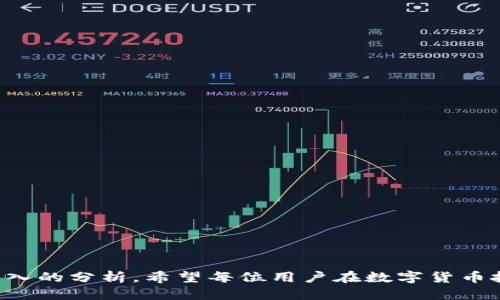 品名TP钱包如何将USDT转为ETH/品名  
关键词TP钱包, USDT, ETH, 数字货币/关键词  

### TP钱包如何将USDT转为ETH

在数字货币的世界里，随着主流币种的发展，越来越多的用户开始使用各种虚拟货币进行交易和投资。其中，USDT（泰达币）作为一种稳定币，广泛用于各大交易平台。而ETH（以太坊）则是智能合约平台的代表，被多个项目所采用。在TP钱包中将USDT转为ETH是许多用户的需求，下面将详细介绍这一过程的各个方面。

#### 1. 什么是TP钱包？

TP钱包（TokenPocket Wallet）是一款支持多种数字资产的多链钱包，用户可以在其中进行数字货币的存储、转账以及交易。TP钱包的优势在于其安全性、便捷性和多功能性，用户可以轻松管理自己的数字资产。支持的币种包括但不限于比特币、以太坊、USDT等。

#### 2. USDT与ETH的关系

USDT作为一种稳定币，其价值通常与美元持平，因此在加密货币交易中被广泛使用。ETH则是以太坊网络的原生代币，是智能合约和去中心化应用的基础。用户常常需要在这两种币种之间进行转换，以应对市场的波动和个人投资策略的变化。

#### 3. 如何在TP钱包中将USDT转为ETH

以下是详细步骤：

##### (1) 登录TP钱包

首先，用户需要打开TP钱包应用程序，并输入密码或使用指纹/面容识别进行身份验证，以确保安全。

##### (2) 选择兑换功能

在TP钱包的主界面，用户可以找到