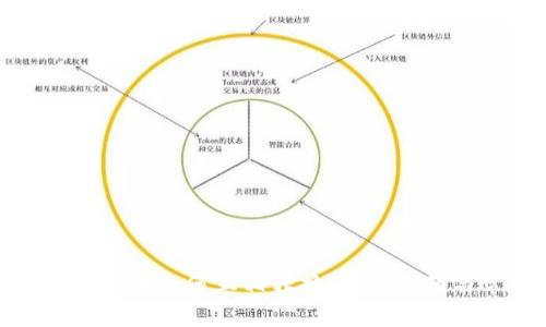 : TP钱包里的币如何互相转换：详细指南与常见问题