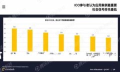 如何在USDT上部署钱包节点
