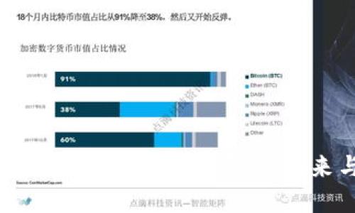 TP钱包: 区块链数字钱包的未来与应用