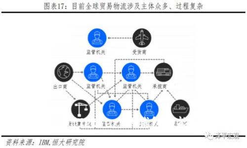 泰达币(Tether)的钱包功能详解