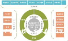 波场币TRX钱包官方下载i