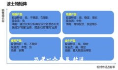 思考一个并且，放进
