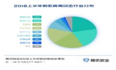 TP钱包矿工费扣除详解：使