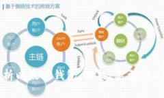 全面解析以太坊钱包：功