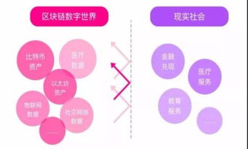   币信钱包USDT旷工费分析：如何合理控制交易成本？ / 
 guanjianci 币信钱包, USDT, 旷工费, 交易成本 /guanjianci 

随着数字货币的迅速发展，越来越多的人开始关注和使用各种钱包来管理他们的加密资产。在这些钱包中，币信钱包作为一种受欢迎的选择，其提供的交易服务吸引了大量的用户。最近，关于币信钱包中USDT的旷工费（即交易费用）是否过高的问题被广泛讨论。为了帮助用户更好地理解这一问题，我们将在下面详细分析影响旷工费的因素，以及如何合理控制交易成本。

什么是旷工费？
旷工费（也称为矿工费或交易费）是用户在进行数字货币交易时需要支付的费用。这笔费用通常会被用于激励区块链网络中的矿工，以确保他们对交易的处理和确认。矿工费的高低会直接影响交易的速度和确认时间，费用越高，交易被处理的优先级就越高。

旷工费的计算方式因不同的区块链而异，而在以太坊等一些网络中，用户通常可以选择支付高一点的费用以加快交易确认，而在比特币网络中，费用一般是基于交易的数据大小来计算的。

币信钱包中的USDT旷工费如何计算？
币信钱包支持多种加密货币交易，其中USDT交易的旷工费计算也有其特定的规则。通常情况下，USDT交易费用会受到以下几个因素的影响：

ol
  listrong网络拥堵程度：/strong当网络拥堵时，用户可能需要支付更高的旷工费以确保他们的交易在更短的时间内被确认。/li
  listrong交易金额：/strong虽然大多数情况下交易金额本身不会直接影响旷工费，但在某些情况下，较大的交易可能会需要额外的付费以保证顺利完成。/li
  listrong余额及账户类型：/strong不同类型账户可能适用不同的费用结构，比如VIP账户可能享有更低的费用。/li
  listrong选择的交易方式：/strong在币信钱包中，用户可以选择快速、标准或低速模式，每种模式的旷工费有所不同。/li
/ol

如何控制币信钱包中USDT的旷工费？
控制旷工费（矿工费）是每位数字货币持有者都应该关注的一项重要技能。以下是一些可以帮助用户降低旷工费的建议：

ol
  listrong选择合适的时间进行交易：/strong避开网络高峰期，例如在周末或凌晨进行交易，通常能够享受更低的旷工费。/li
  listrong合理选择交易方式：/strong如果不是特别着急，选择“标准”或“低速”交易模式，这样可以降低旷工费，虽然交易确认时间可能较长。/li
  listrong监控网络状况：/strong可以使用一些专门的网站来查看当前网络拥堵情况，以及建议的旷工费水平，从而做出明智的决策。/li
  listrong批量交易：/strong如果同时需要进行多笔交易，可以考虑打包发送，可能会降低整体的费用。/li
/ol

币信钱包USDT旷工费与其他钱包的对比
币信钱包的旷工费水平与其他流行的钱包相比是否合理，是许多用户关心的另一个问题。对比其他钱包，我们可以发现：

ol
  listrong网络环境：/strong不同钱包可能会采用不同的网络源，这会影响到其收费标准。有些钱包可能会更加稳定，而另外一些可能会在网络拥堵时反应较慢。/li
  listrong用户群体：/strong用户群体的特点将决定钱包的旷工费水平。例如，如果一个钱包上的用户多数在高峰期进行交易，那么旷工费自然就会水涨船高。/li
  listrong手续费透明度：/strong一些钱包在手续费上非常透明，用户能够清楚地了解到所需支付的费用，而另一些钱包可能设置了隐藏费用，导致用户对真实费用不够了解。/li
/ol

在实际使用中，用户应该根据自己的需求选择合适的钱包，同时关注旷工费的变化，以确保自身利益最大化。

使用币信钱包的优势与不足
币信钱包作为一个提供数字货币交易和管理的平台，具有其独特的优势和不足：

h4优势：/h4
ol
  listrong用户界面友好：/strong币信钱包界面简单易用，适合新手和经验丰富的用户。/li
  listrong安全性高：/strong平台采用先进的加密技术确保用户的资产安全。/li
  listrong多币种支持：/strong不仅支持USDT，还可以管理多种主流数字货币。/li
/ol

h4不足：/h4
ol
  listrong旷工费不稳定：/strong在高峰期可能出现较高的旷工费，影响用户的交易体验。/li
  listrong交易速度受限：/strong在网络拥堵情况下，交易确认时间较长，容易导致错失市场机会。/li
/ol

相关问题解答

h4问题1：币信钱包USDT的旷工费为什么会波动？/h4
币信钱包USDT的旷工费波动主要受到网络状态和市场需求的影响。在区块链网络繁忙时，交易确认率降低，旨在提高交易优先级的用户通常需要支付更高的费用。市场上UPT需求激增时，也可能导致费用上涨。

h4问题2：如何查看币信钱包中的当前旷工费？/h4
币信钱包会提供实时的旷工费信息，用户可以在APP或者官网查看相关数据。同时，也可以借助第三方工具，实时监控网络状况和人流高峰期，从而交易决策。

h4问题3：发生高额旷工费时应该怎么办？/h4
此时，可以选择推迟交易，观察市场动向再进行交易，或选择低速模式，以节省费用。

h4问题4：如何确保币信钱包中的交易安全？/h4
启用双重身份验证，定期更改密码，并保持软件更新是保障交易安全的重要措施。同时，避免在不信任的网络环境中进行交易。

h4问题5：交易成功后，如何确认交易是否成功？/h4
用户可以在币信钱包的交易历史记录中查看交易状态，确认交易是否成功。同时，也可以利用区块链浏览器核实交易记录。

通过上述的一系列分析和建议，我们希望能够帮助用户更好地理解币信钱包中的USDT旷工费问题，合理规划自己的交易策略，控制成本，提高资产管理的效率。