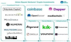 如何选择适合接收USDT-OE