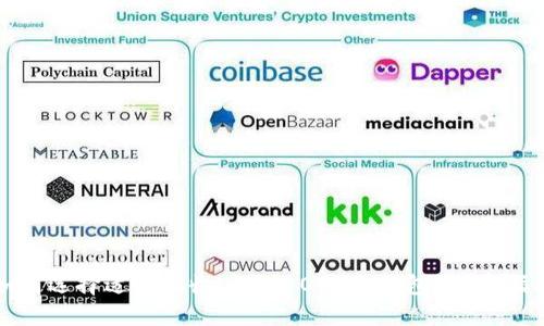 如何选择适合接收USDT-OEC的钱包？详细指南