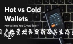 TP钱包用户数量增长分析及