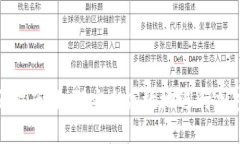 TP钱包转账指南：如何安全