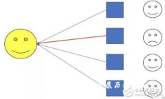 TP钱包的推出时间与发展历