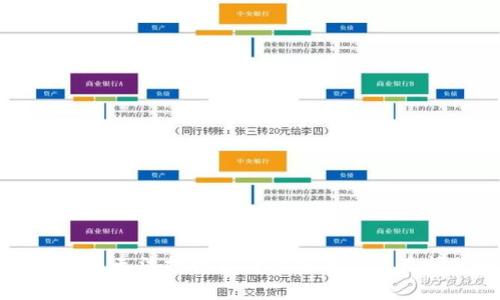 解决TP钱包无法打开薄饼的方法与常见问题解答