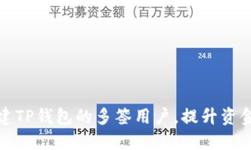 如何创建TP钱包的多签用户，提升资金安全性