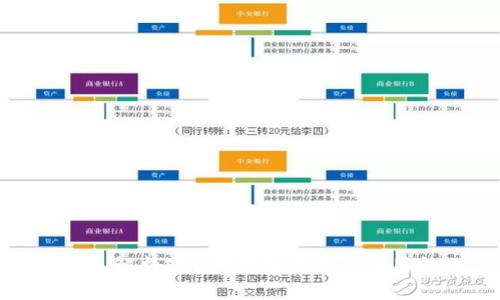 : 深入解析SOL幻影钱包及其使用技巧