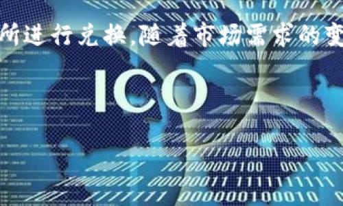   TP钱包怎么转换人民币？全面指南与操作步骤 / 

 guanjianci TP钱包,人民币,数字货币,加密货币转换 /guanjianci 

---

引言：TP钱包与人民币的基本概念
随着区块链技术的不断发展，加密货币的使用变得越来越普及。TP钱包作为一款热门的数字货币钱包，支撑着多种加密货币的存储和交易。然而，许多用户在使用TP钱包的过程中，可能会遇到如何将其加密货币转换为人民币的问题。对于普通用户来说，了解这一过程可以帮助他们更好地管理自己的资产。

TP钱包不仅支持众多加密货币的交易，还为用户提供了便捷的方式将数字资产转换为法定货币（如人民币）。这在加密货币投资者和使用者中尤为重要，因为他们常常需要将数字货币进行法币兑换，以实现利润或进行日常消费。

TP钱包的基本功能
TP钱包是一个支持各种加密货币的数字钱包，具有多种核心功能。首先，TP钱包允许用户安全、便捷地存储、发送和接收各种数字资产。其次，它还支持通过内置交易所功能进行数字资产的交易，使用户能够在去中心化的环境中迅速完成交易。最后，TP钱包还支持插入第三方应用，这意味着用户可以在钱包内直接参与更多的区块链项目和DApps（去中心化应用）。

TP钱包与人民币的直接转换
将TP钱包中的加密货币转换为人民币并非直接可行。我们首先需要通过一些交易所将加密货币交易为稳定币，随后再将稳定币兑换成人民币。常用的交易所包括币安、火币等。在这个过程当中，用户需要创建一个交易所账户，并进行资产的存入和提取。

操作步骤详解
下面我们将详细介绍如何通过TP钱包将数字货币转换为人民币的具体步骤：

ol
    listrong下载并设置TP钱包：/strong为了使用TP钱包，首先用户需要在手机应用商店下载并安装。设置完账户后，用户将能够生成一个数字钱包地址，方便接收各种加密货币。/li
    
    listrong将加密货币转入交易所：/strong用户需要将TP钱包中的加密货币（例如ETH或USDT）发送到交易所。打开交易所，找到“充值”或“存入”的选项，复制相应的充币地址，将TP钱包中的资金转至该地址。/li

    listrong将加密货币交易为稳定币：/strong成功将资金转入交易所后，用户需要通过交易功能将加密货币交易为USDT等稳定币。选择合适的交易对，提交订单，耐心等待成交。/li

    listrong将稳定币汇兑成人民币：/strong在资金到账后，选择稳定币（如USDT）交易成人民币的交易对进行交易。提交订单后，等待成交。/li

    listrong提现选项：/strong在获取人民币后，用户可以选择“提现”选项将人民币提取至绑定的银行账户。根据交易所的政策，用户需可能提供身份信息及其他必要信息进行验证。/li
/ol

需要注意的点
在转换人民币的过程中，用户需要注意以下几点：
ul
    listrong交易所的安全性：/strong选择一个信誉良好、安全性高的交易所非常重要，确保用户的资金安全。/li
    listrong手续费及兑换率：/strong不同的交易所对交易费用和汇率有不同策略，建议用户在交易前进行详细比较。/li
    listrong法律法规：/strong了解当地的法律法规，对加密货币和数字资产的相关规定，合法合规地进行资产交易。/li
    listrong市场波动性：/strong加密货币市场波动非常大，时刻关注市场状况，合理手动调整策略。/li
/ul

相关问题探讨

问题1：在TP钱包中如何获取加密货币？
获取加密货币的方式有多种，用户可以通过购买、挖矿或参加项目获得。最常见的方式是通过交易所直接购买。在TP钱包中，用户可以直接生成地址以接收来自其他用户或交易所的转账。

问题2：使用TP钱包的其他功能有哪些？
除了存储和交易，TP钱包还支持多种功能，比如加入去中心化金融（DeFi）项目、进行NFT交易以及参与区块链游戏。用户可以根据自身需求选择合适的功能进行操作。

问题3：如何保障TP钱包的安全性？
安全性是数字资产管理中的重中之重，用户可以采取多种措施，确保TP钱包的安全：设置强密码、开启双重认证、定期备份钱包密钥及助记词等。此外，确保设备的安全和使用官方渠道下载应用也是非常重要的。

问题4：如何选择合适的交易所？
挑选交易所时，用户应考虑诸多方面，如交易手续费、用户评价、支持的币种、提款速度及服务质量等。确保交易所有明确的合规性和良好的客户服务可以为用户带来更好体验。

问题5：加密货币和法币之间的关系是什么？
加密货币与法币之间的关系复杂且不断演变。法币是国家发行的货币，具有法定效力，而加密货币则是在去中心化网络中产生和交易的数字货币。二者之间通过交易所进行兑换，随着市场需求的变化，价格具有高度波动性。了解这一关系有助于用户进行更明智的投资和资产管理。

---

以上是关于TP钱包如何转换人民币的一些详细介绍与相关问题探讨。在数字货币的世界中，用户需要时刻保持学习和审慎，以保障自身资产的安全与增值。