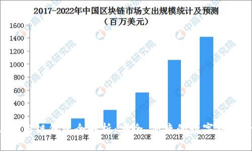 : AP Link多链钱包全解析：安全、便捷的数字资产管理利器