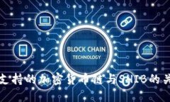 TP钱包支持的加密货币链与