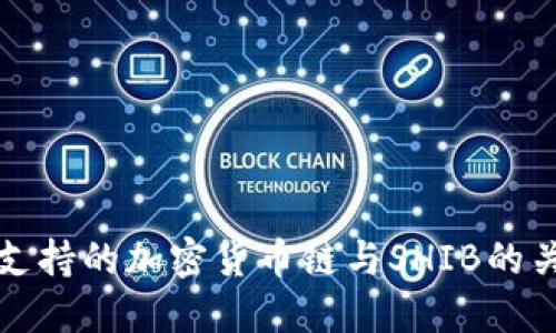 TP钱包支持的加密货币链与SHIB的关联详解