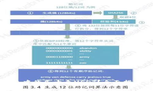 如何处理火币钱包中的几十个USDT？全面指南与常见问题解答