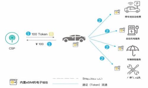 鼓鼓钱包能否充值狗狗币？详解数字钱包与加密货币