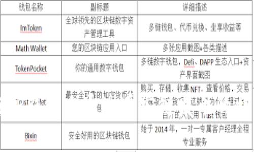 如何在TP钱包上通过币安链发币的详细指南
