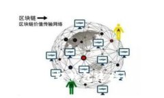 如何解决狗狗币轻钱包连